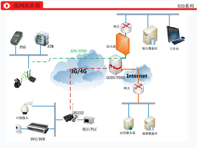 R20智能网络设备 引领下一代网络连接新纪元